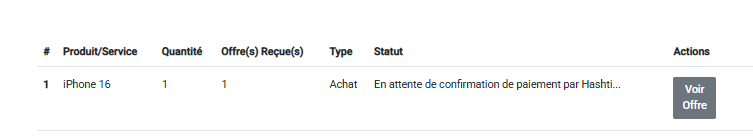 Produit